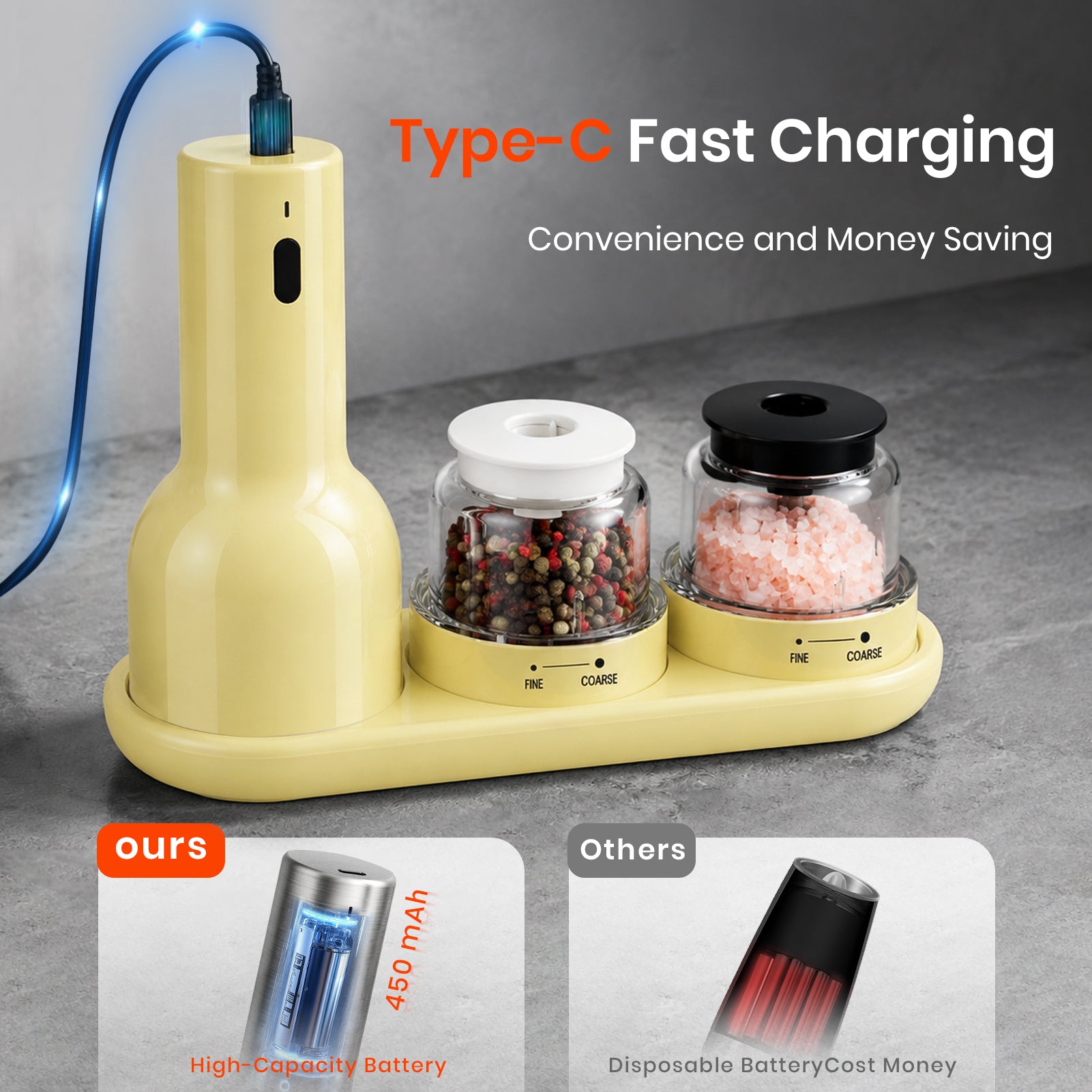 Yellow electric pepper grinder with charging cable on a gray surface, emphasizing fast charging and convenience.
