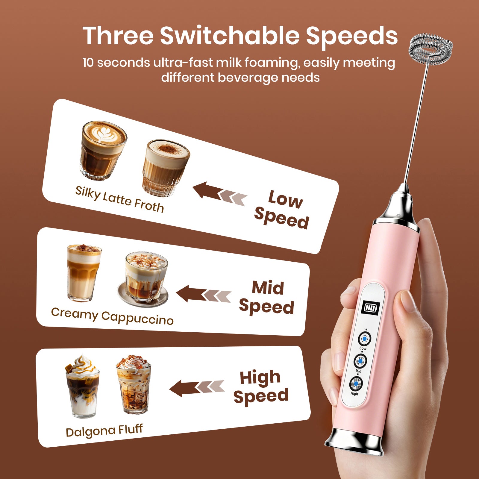Pink handheld milk frother with speed settings for different beverages on a brown background