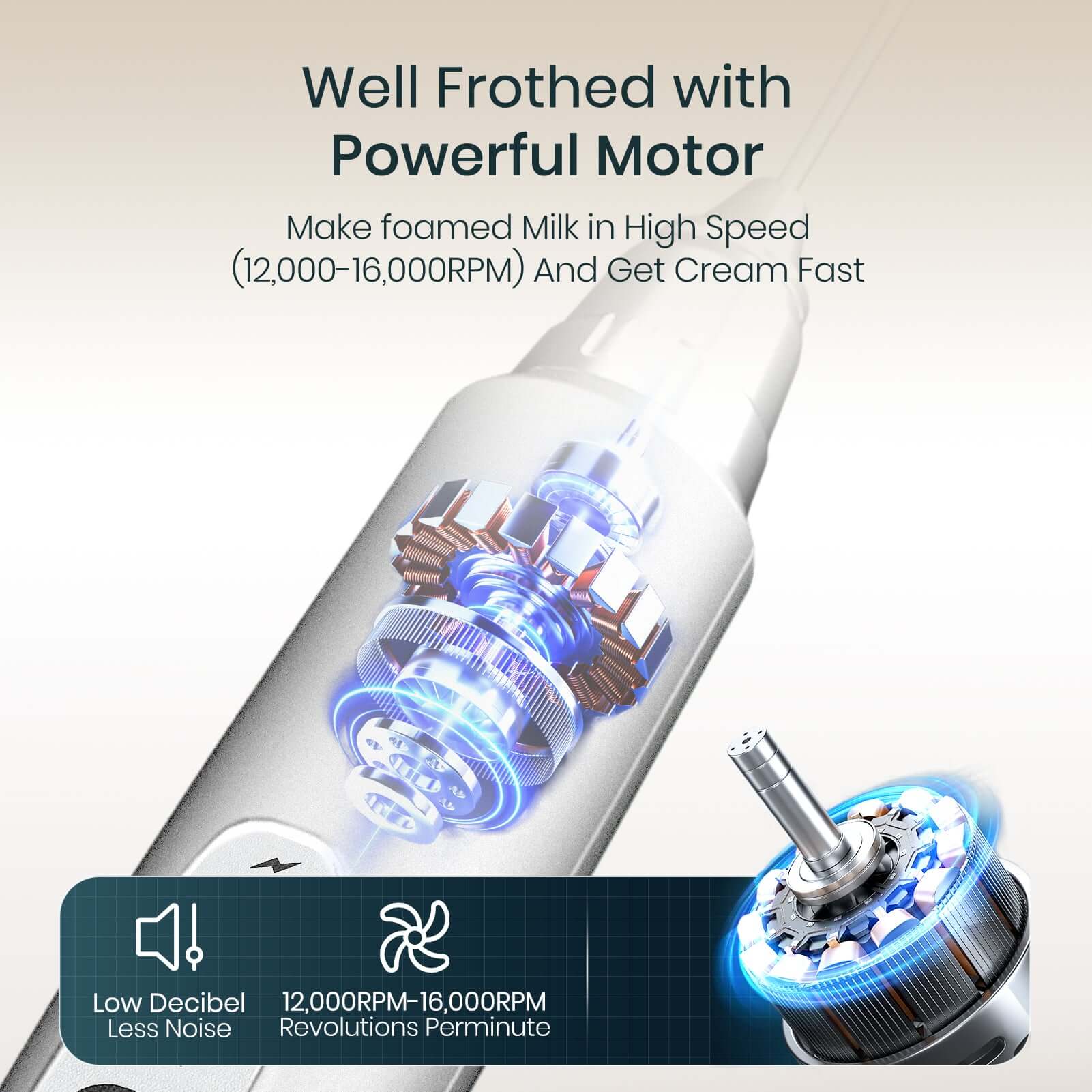 ODIFORGO Milk Frother Silver Color