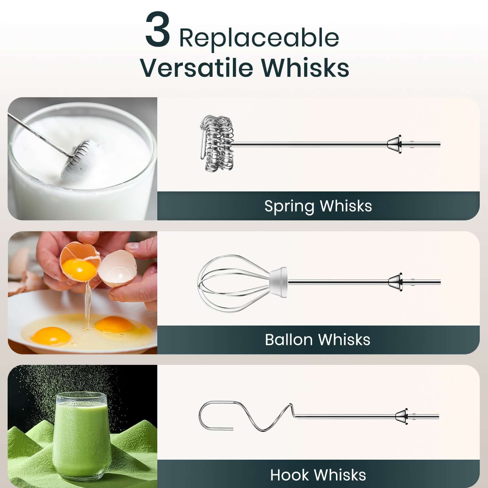 ODIFORGO Milk Frother White Color