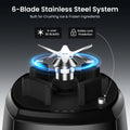 Odiforgo 1800W Professional Blender's blade system
