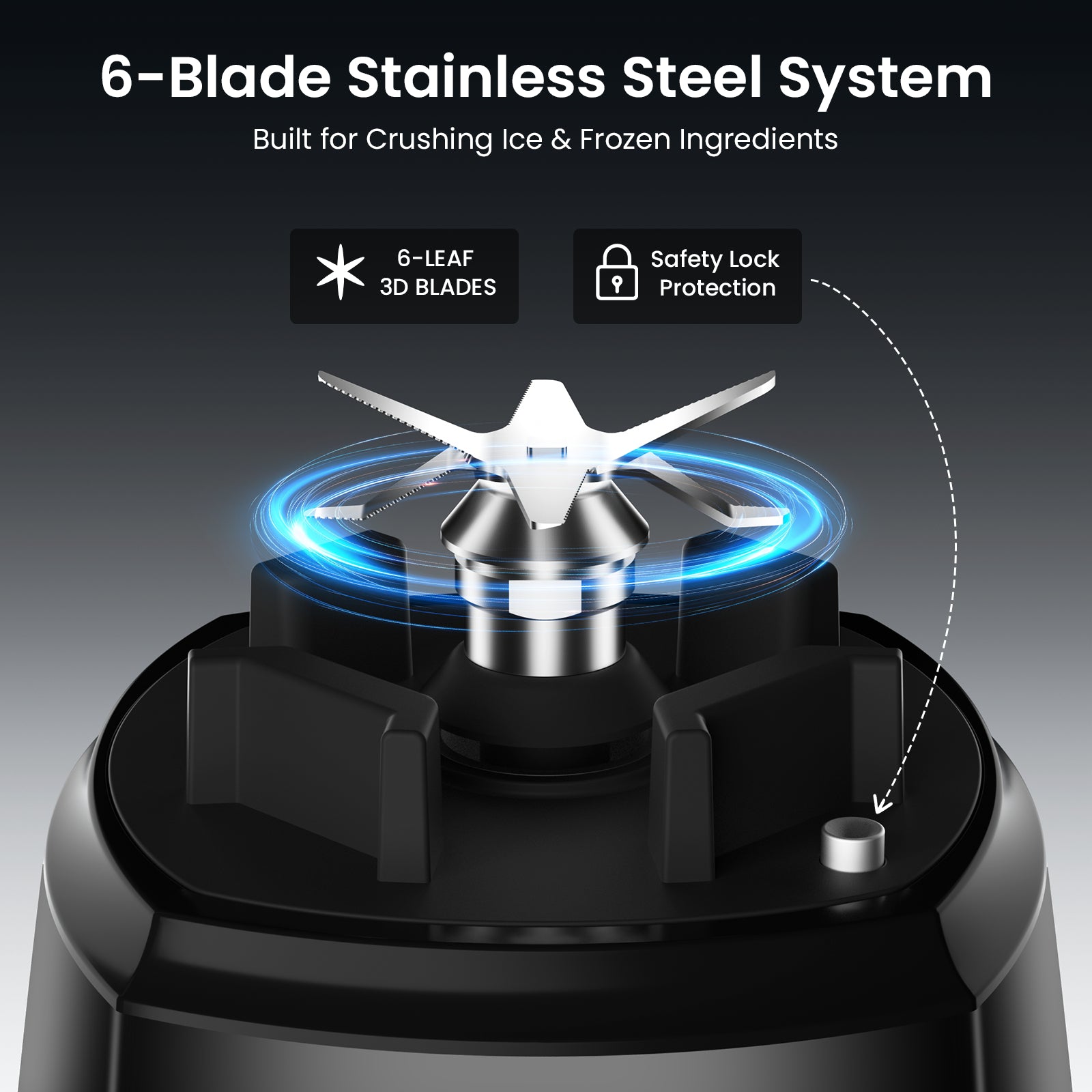 Odiforgo 1800W Professional Blender's blade system