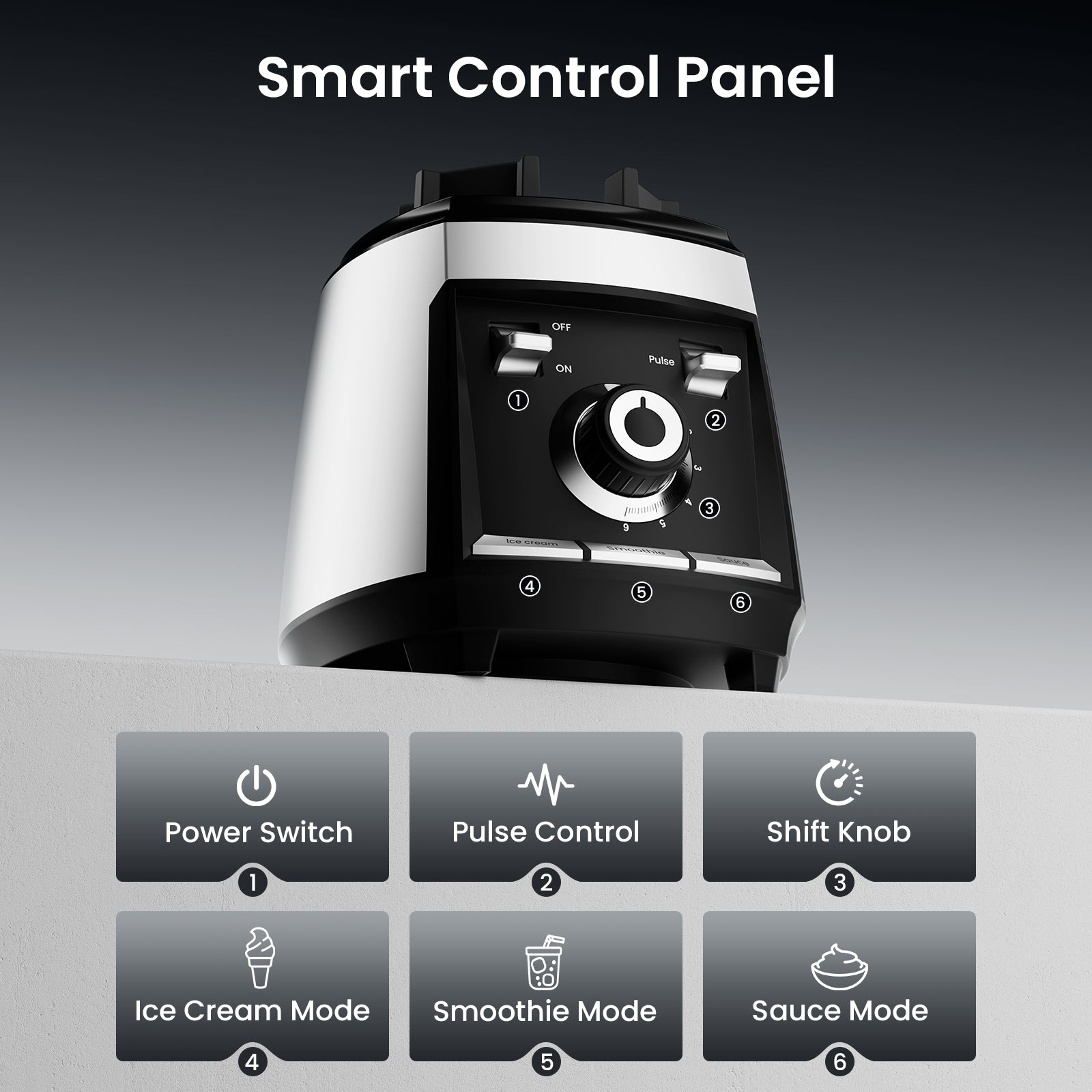 Odiforgo 1800W Professional Blender's control panel