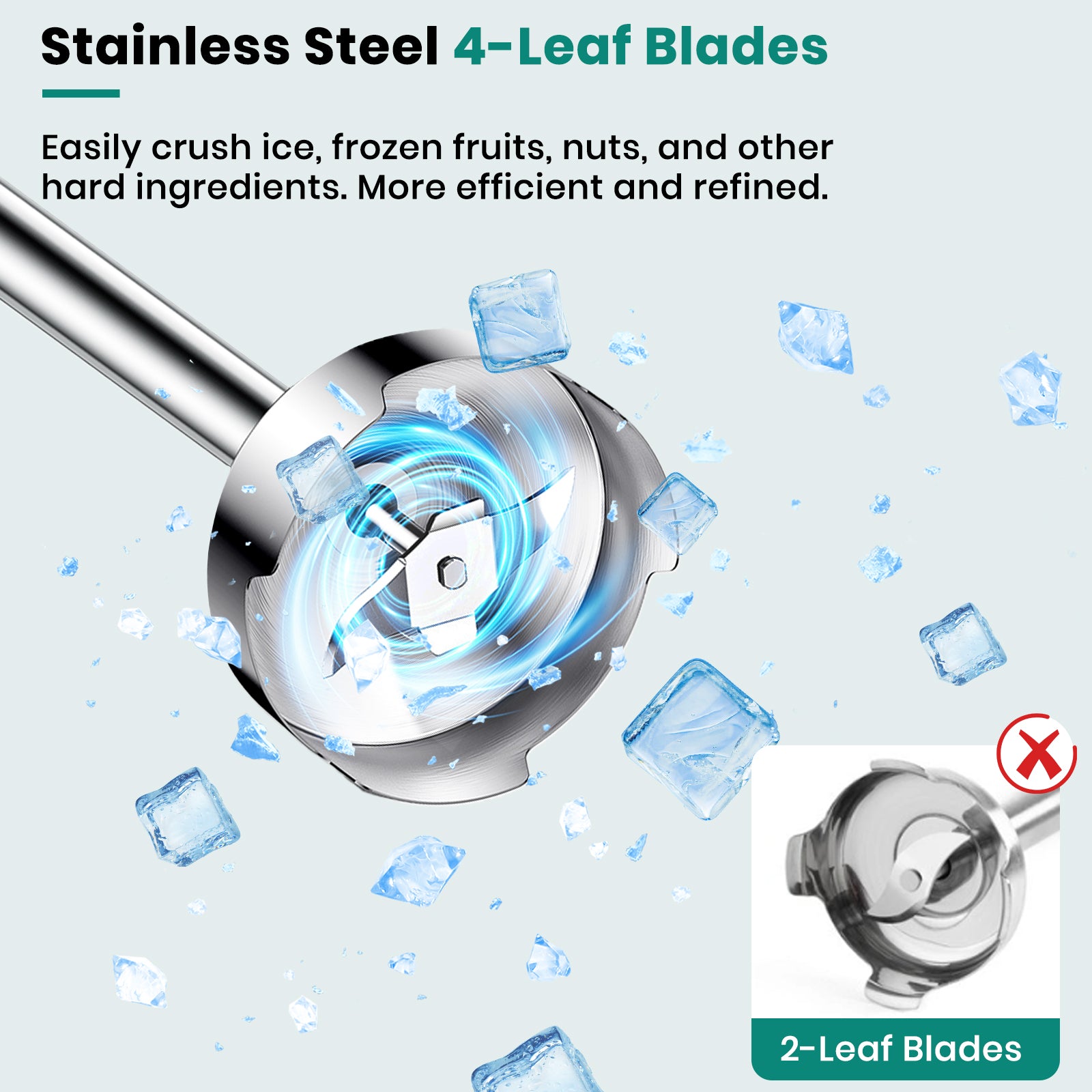 Odiforgo immersion blender 4-leaf blades