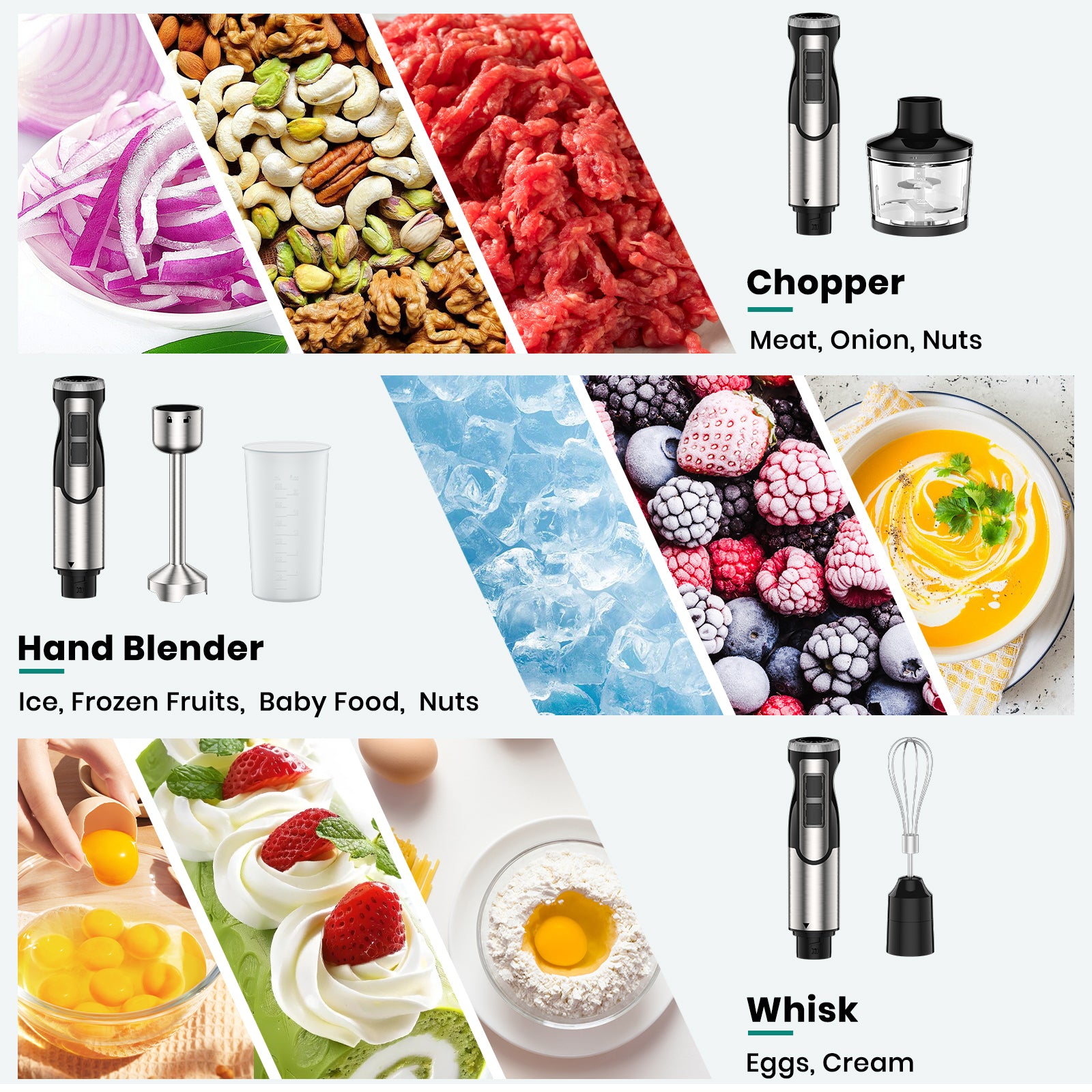 Odiforgo immersion blender tasks