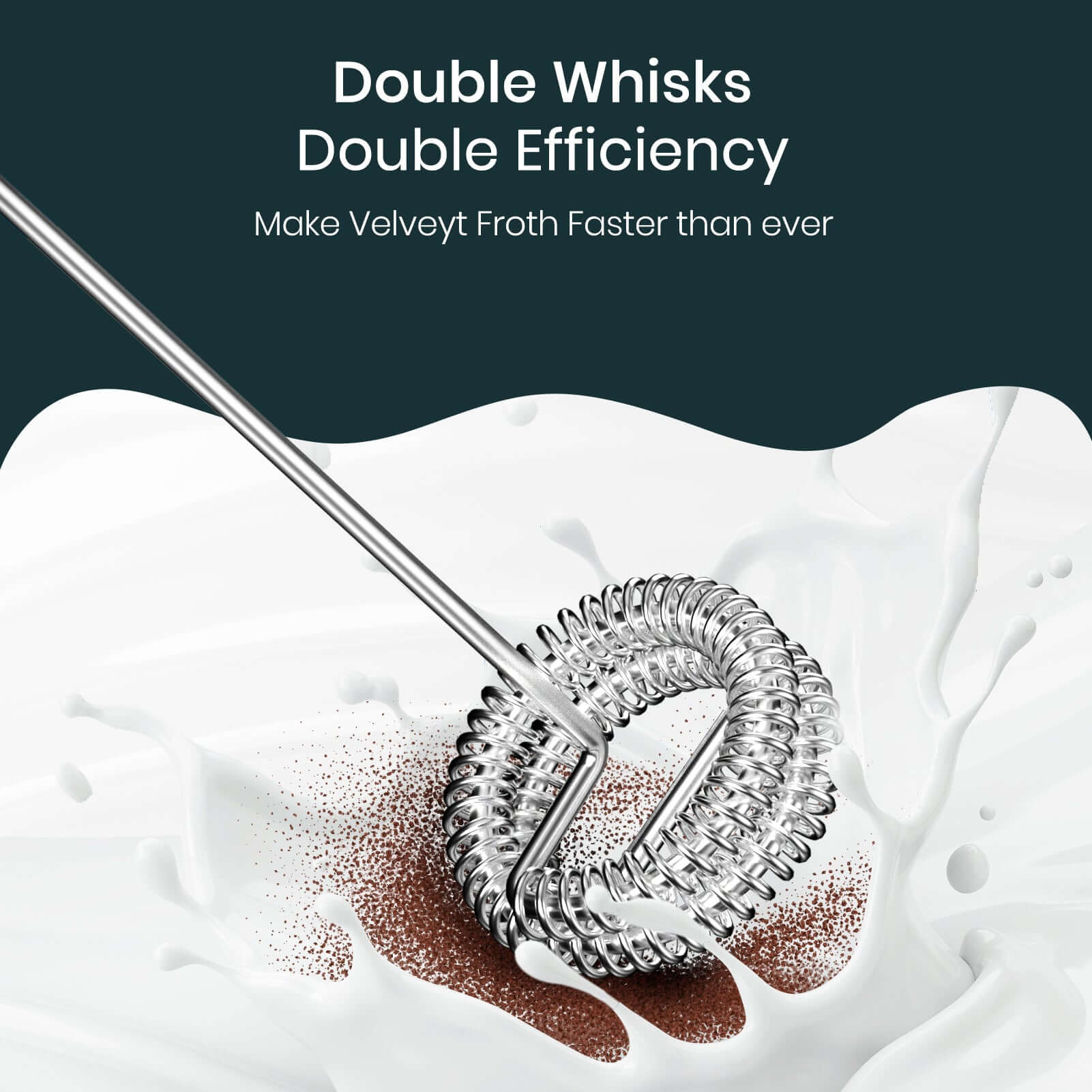 ODIFORGO Milk Frother Red Color