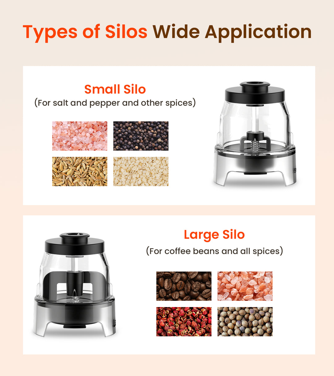 Rechargeable Electric Salt and Pepper Grinder Set