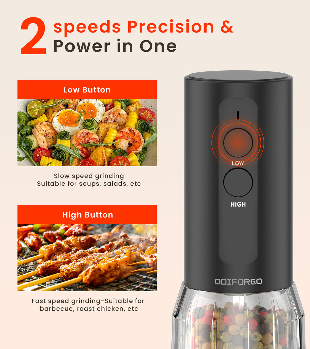 Rechargeable Electric Salt and Pepper Grinder Set