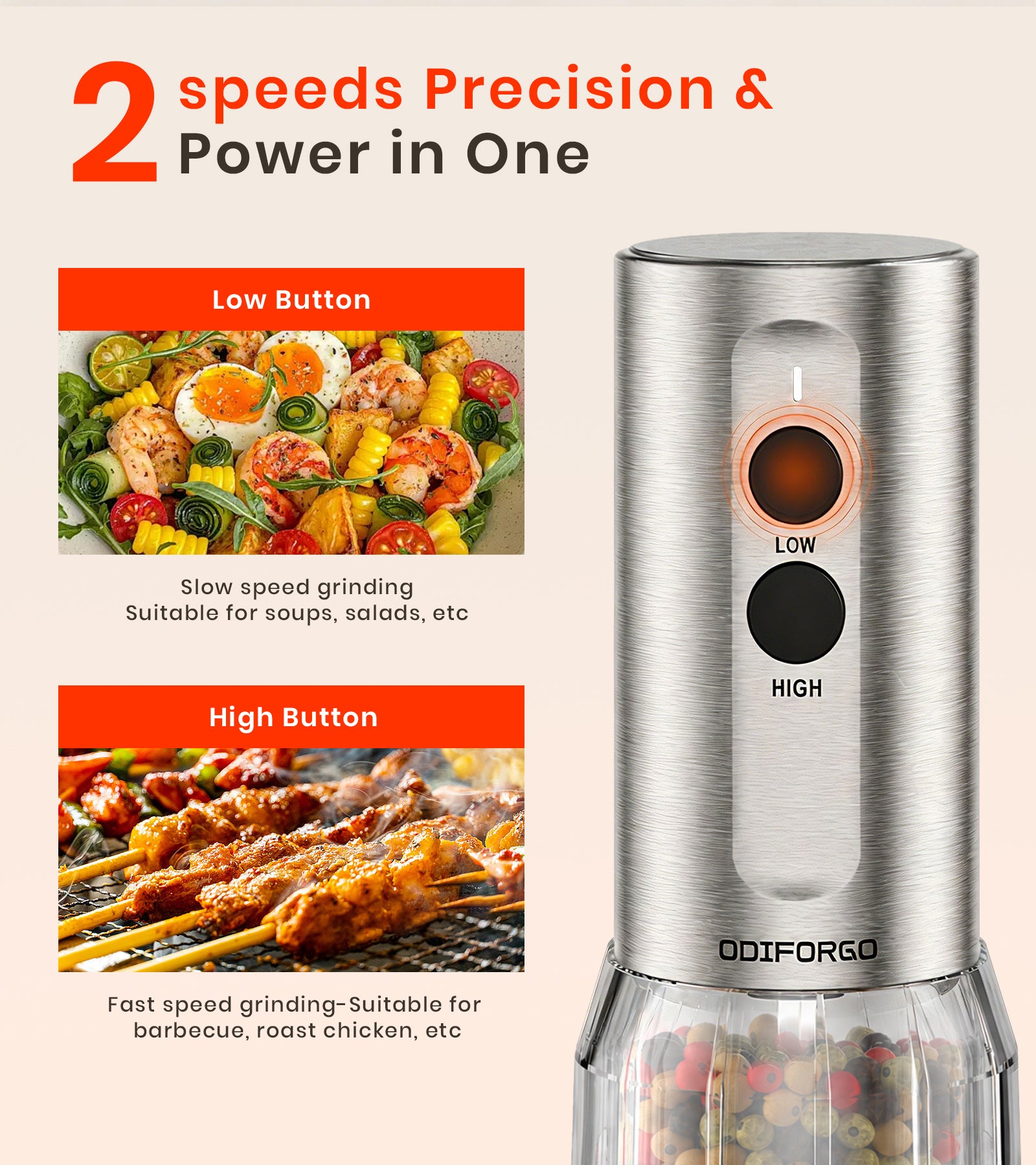 Blender with two speed settings labeled 'Low' and 'High', shown with food images and ODIFORO branding.