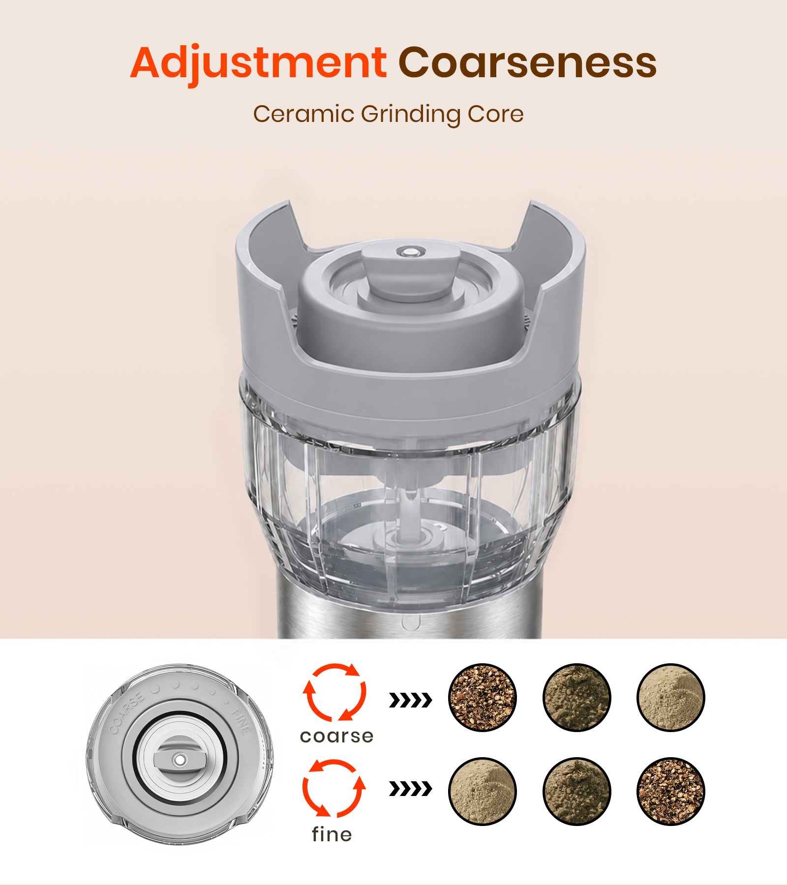 Ceramic grinding core with adjustment coarseness feature on a beige background