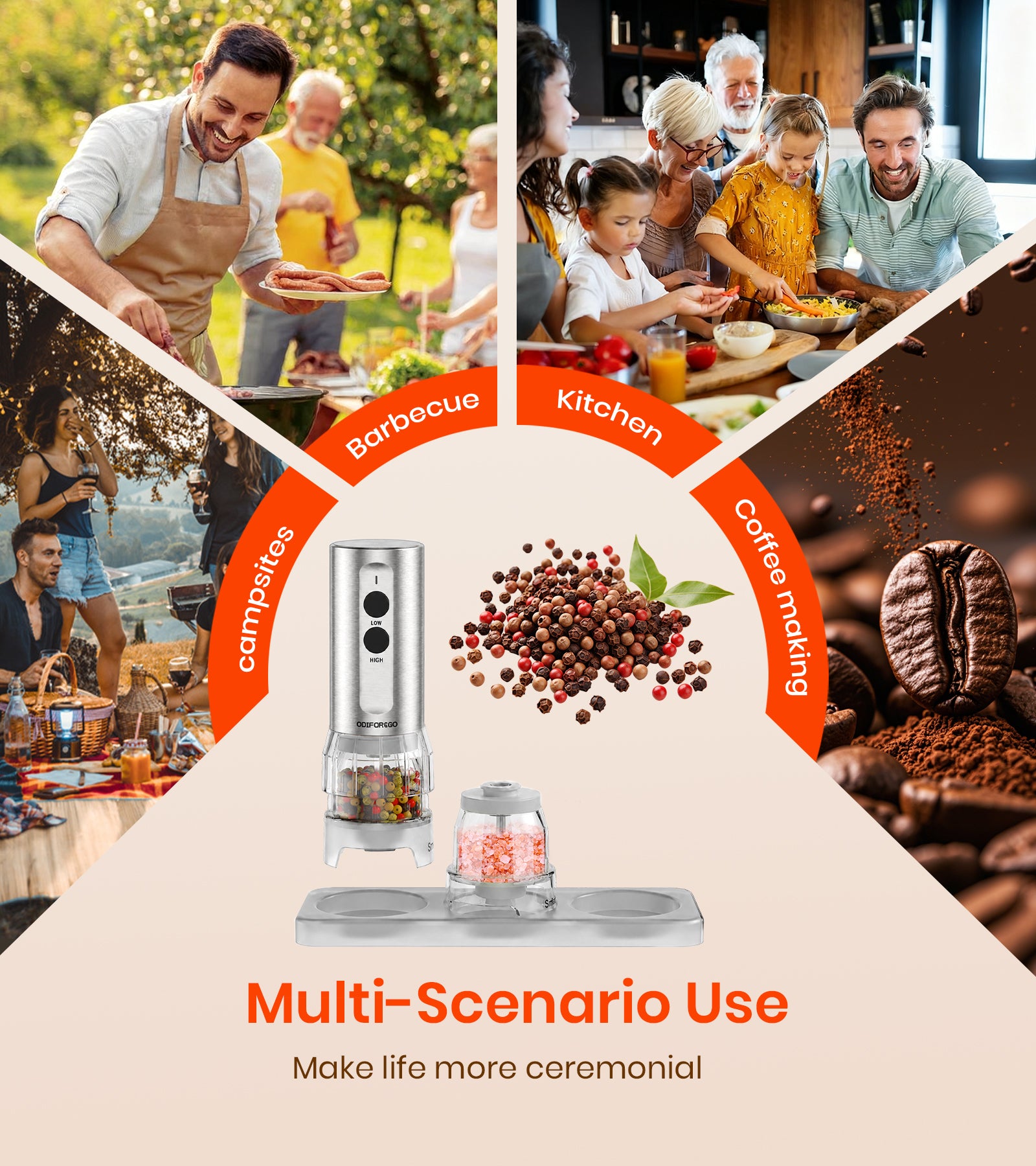 Collage of people enjoying food outdoors with a pepper grinder in the center, labeled for multi-scenario use.